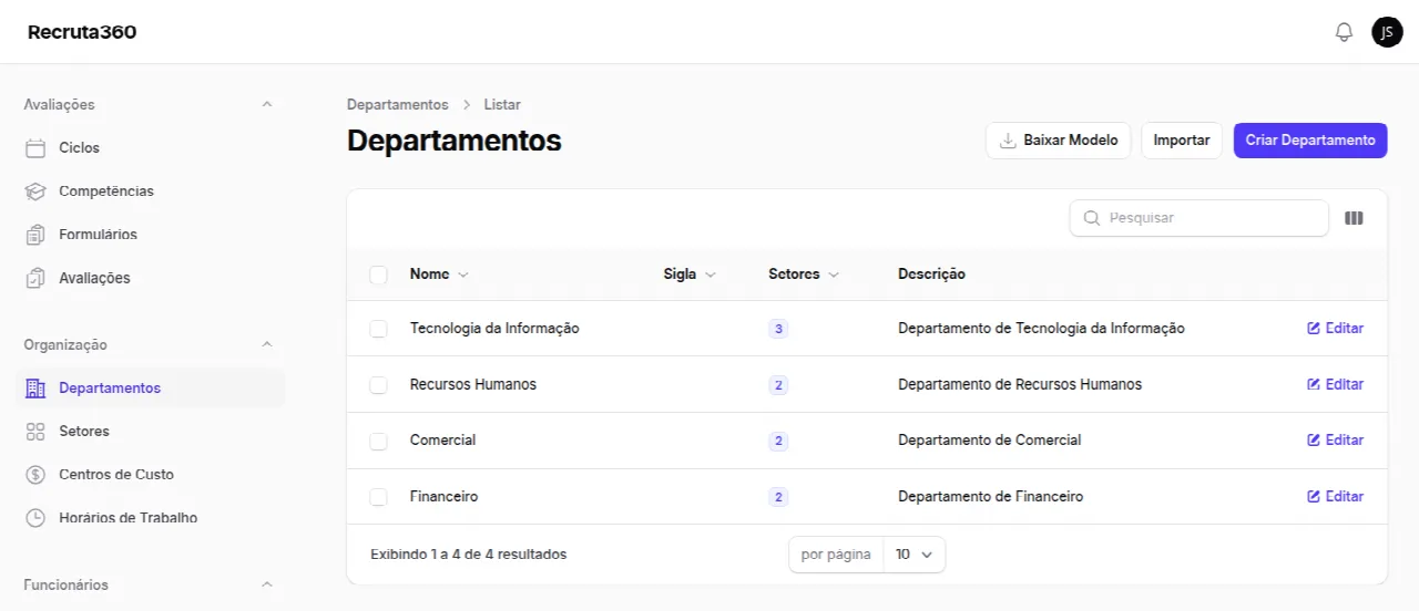 Lista de departamentos