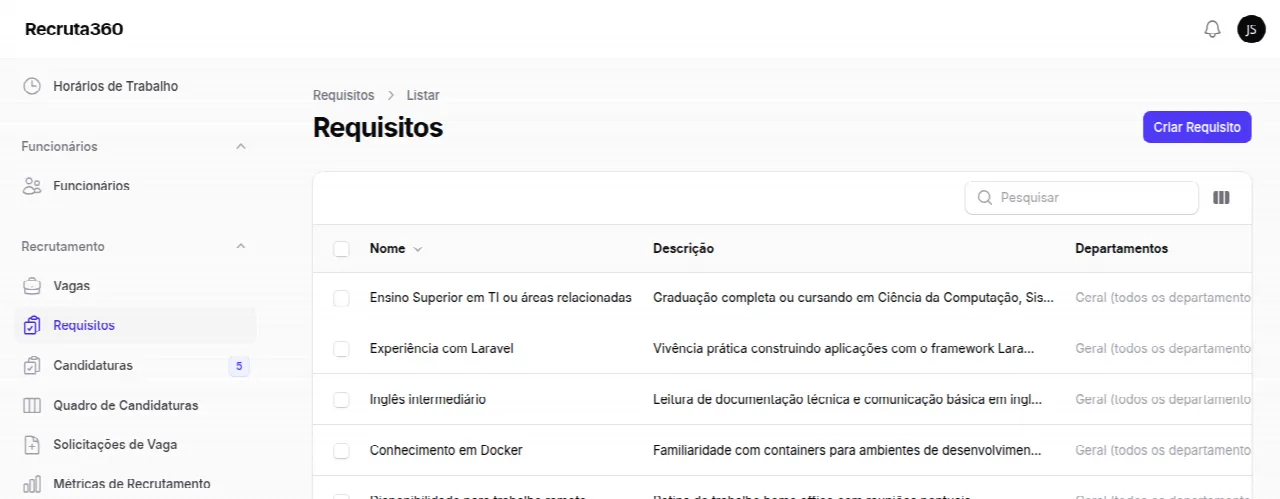 Catálogo de requisitos