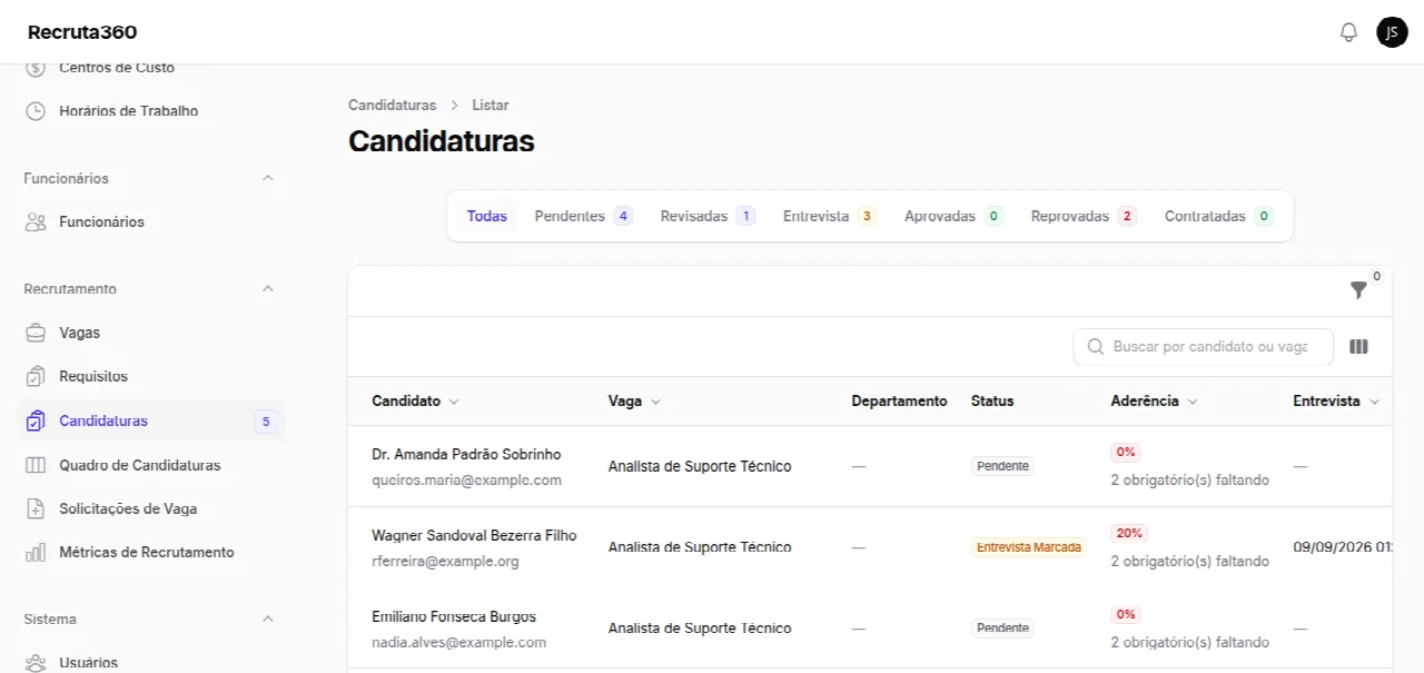 Lista de candidaturas com aderência