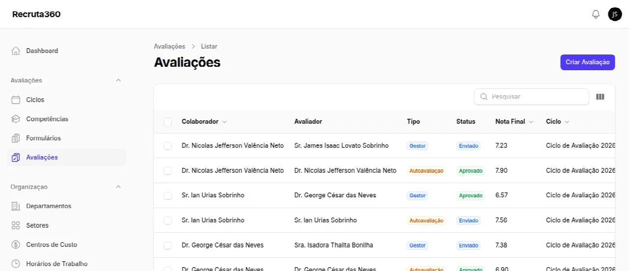 Lista de avaliações