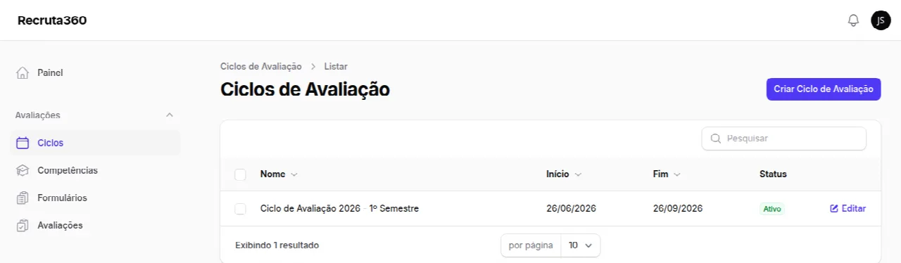 Lista de ciclos de avaliação