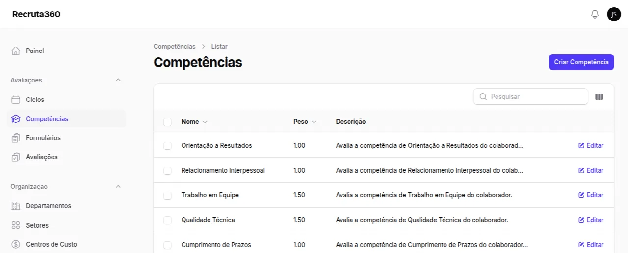 Lista de competências
